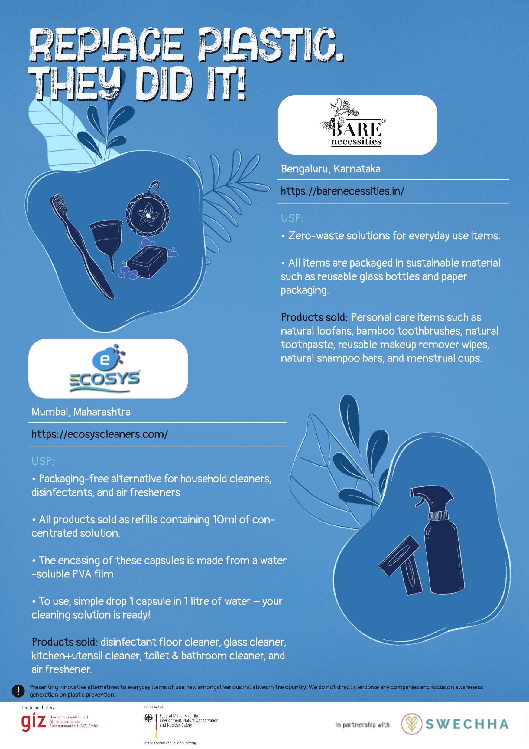Poster profiling two more Indian enterprises — one selling zero-waste personal care packaged in glass and paper, one selling cleaning concentrates as capsules in a water-soluble film