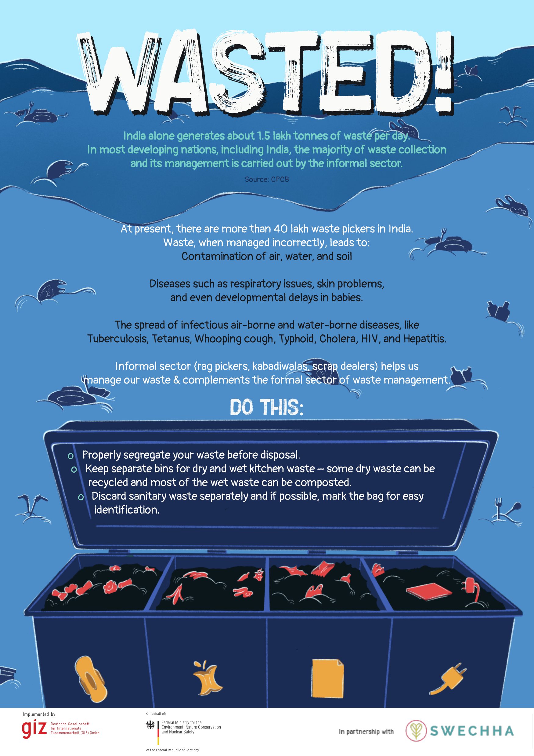 Poster citing CPCB on India generating about 1.5 lakh tonnes of waste a day, naming the more than 40 lakh waste pickers who handle it and the diseases carried by unsegregated waste, above an open four-bin segregation unit